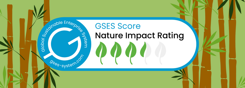 duurzaamheidsscore GSES score NIR nature impact rating