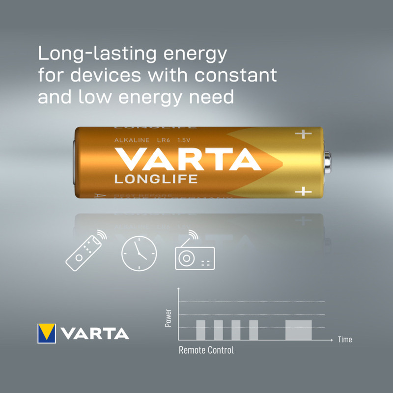 Varta longlife AA batterijen - set van 10