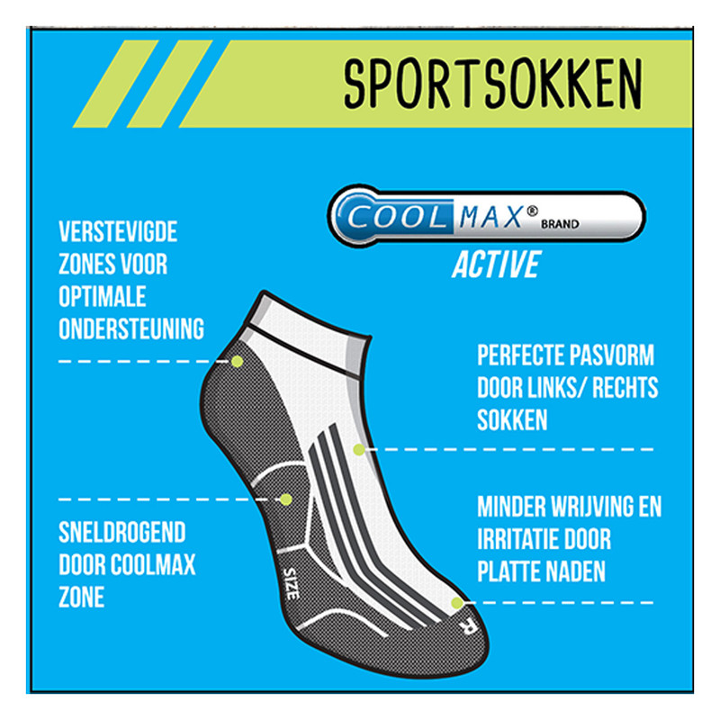 Coolmax sportsokken -  39-42 - turquoise - 3 paar