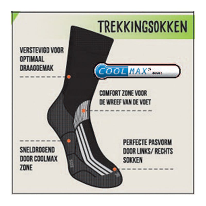 Coolmax trekkingsokken 39/42 - 2 paar - zwart