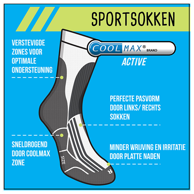 Coolmax sportsokken 35/38 - wit/grijs - 2 paar