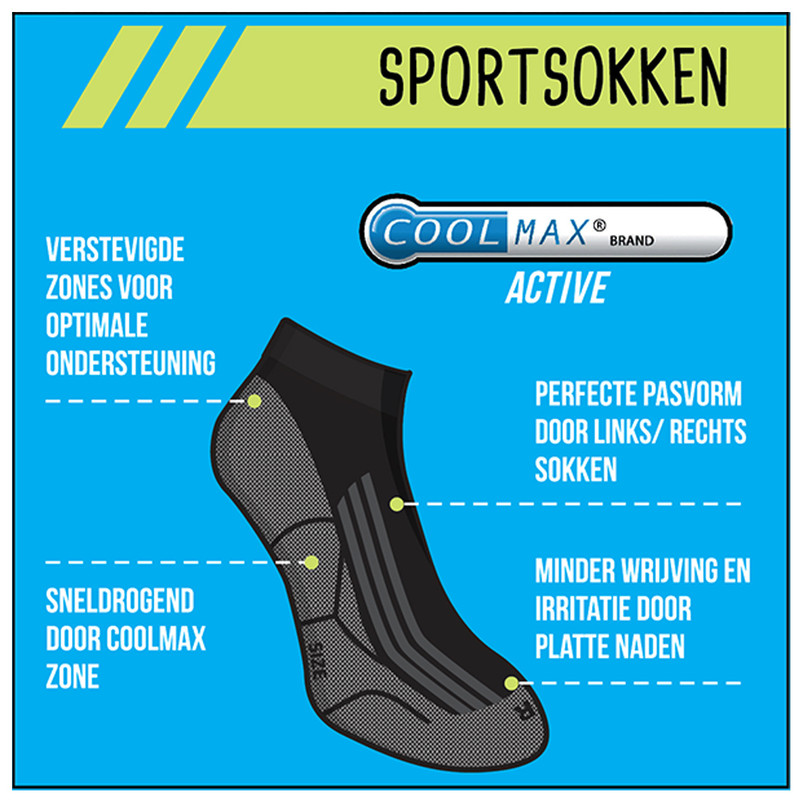 Coolmax enkelsokken - 43/46 - zwart/grijs - 2 paar