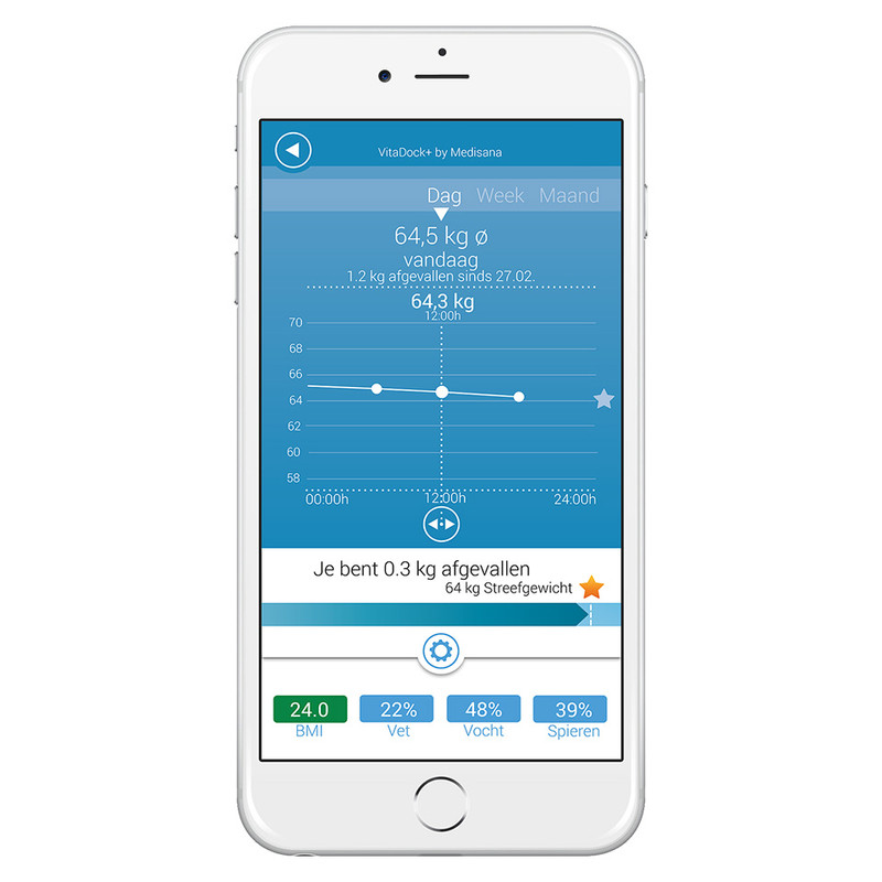 Medisana connect lichaamsanalyse weegschaal BS444 