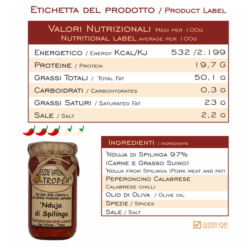 Nduja di spilinga - 180 gram